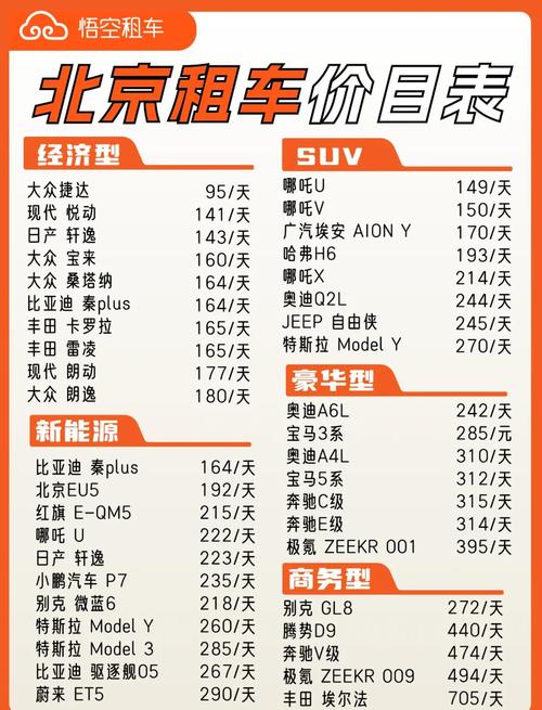 包含北京租车价格表长期的词条