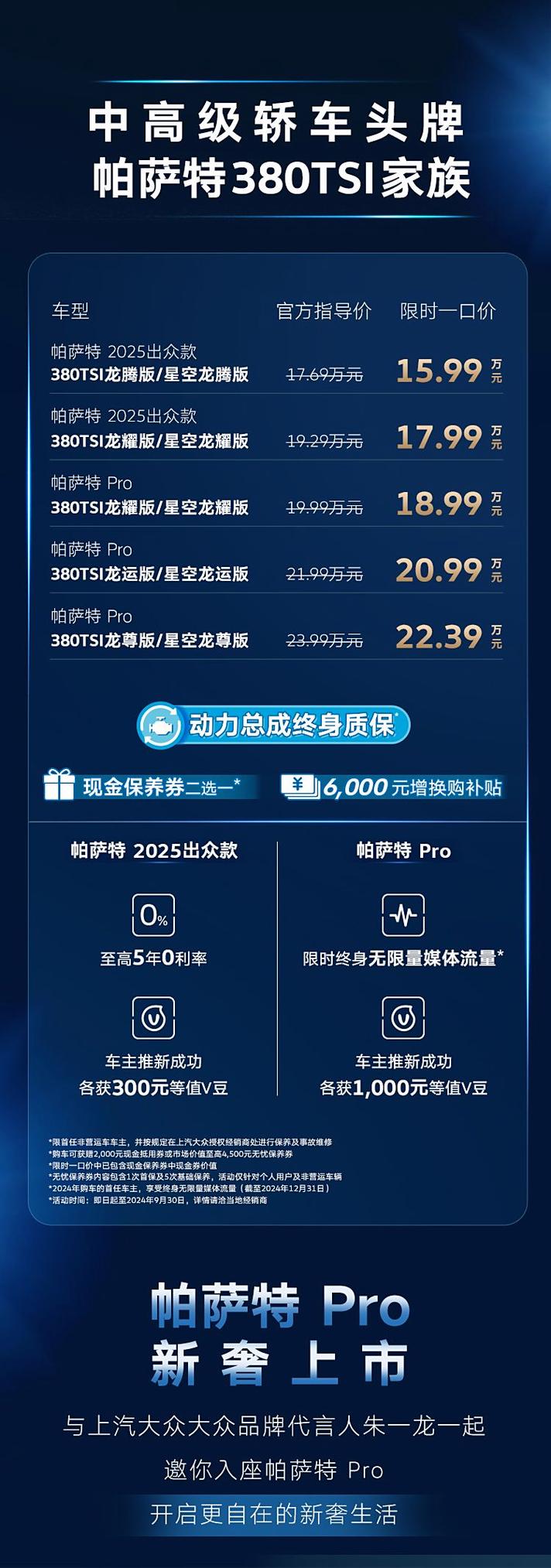 上海大众帕萨特多少钱(上海大众帕萨特价位)