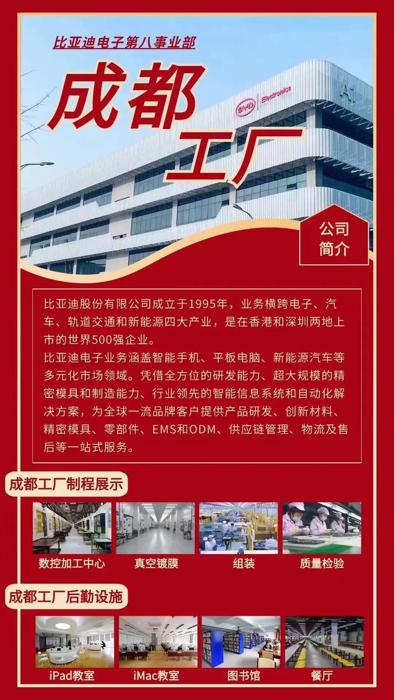 比亚迪招聘官方网/比亚迪招聘信息股份有限公司