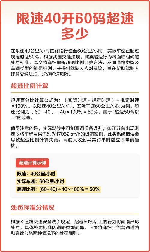 新交规限速40开60(新交规限速40开68超速50%罚款怎么算)