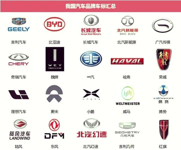 中档汽车品牌有哪些(中档汽车品牌有哪些牌子)