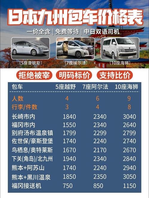 日本国内汽车价格,日本 车价