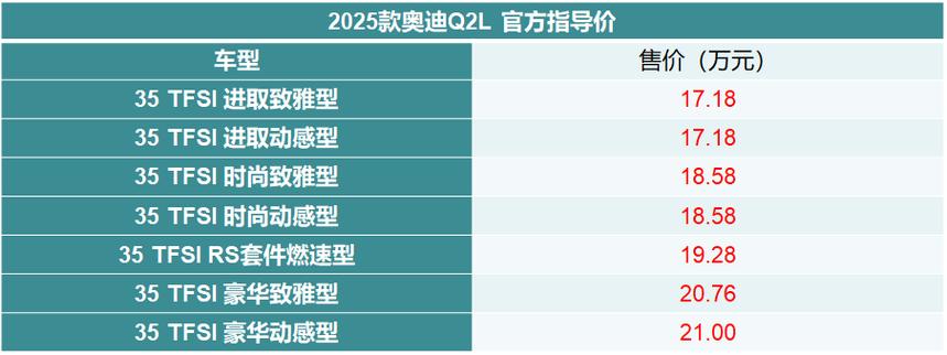 奥迪q2价格及图片/奥迪q2l裸车价格