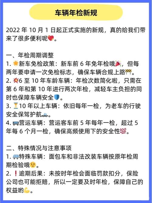 新能源电动汽车/新能源电动汽车年检规定