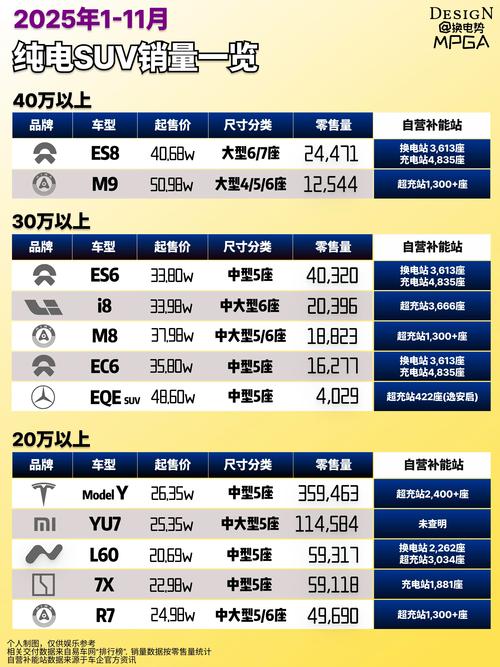 十一月suv销量排行榜(十一月份suv销量榜)