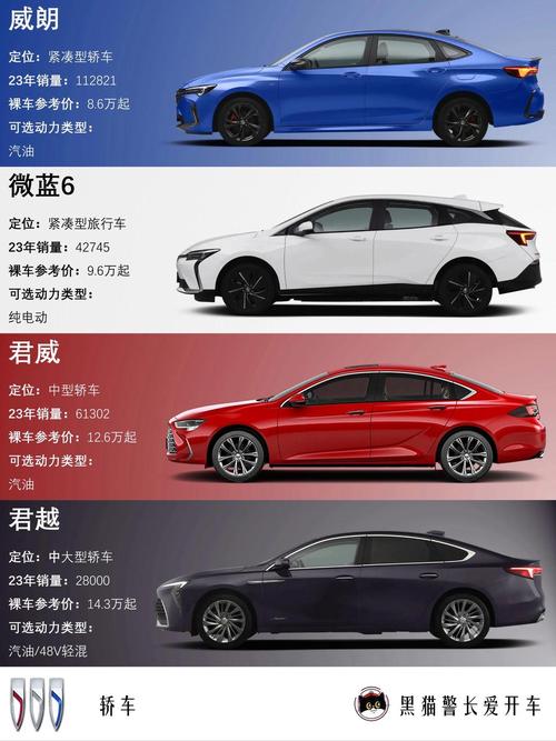 别克轿车大全图片及价格图片/别克轿车车型大全及报价