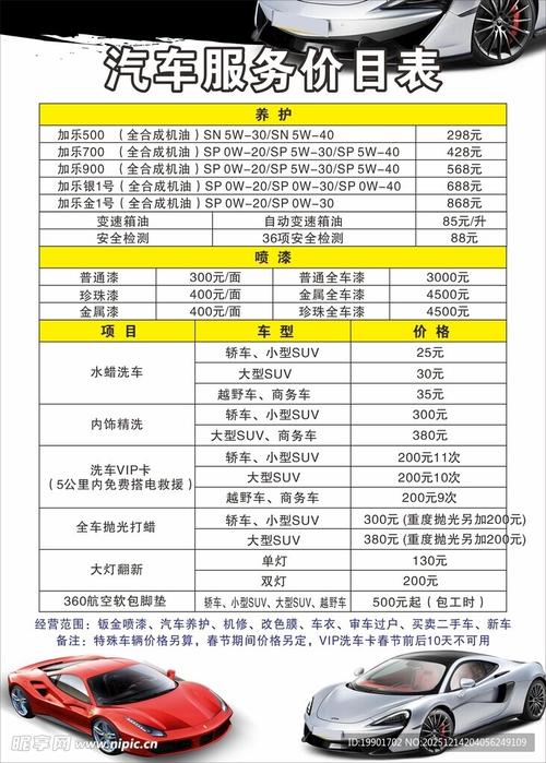 【泡水车价格表大全,泡水车车价】