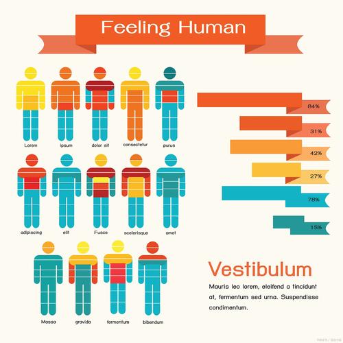 interaction/interaction和communication的区别