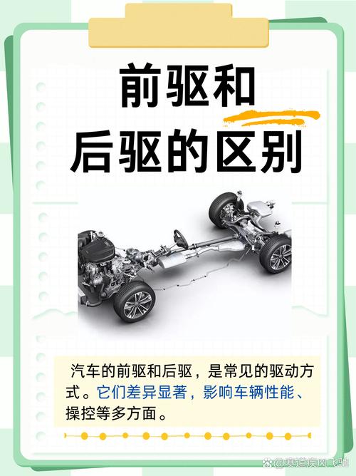 电子四驱和适时四驱哪个好(电子四驱和适时四驱哪个好一点)