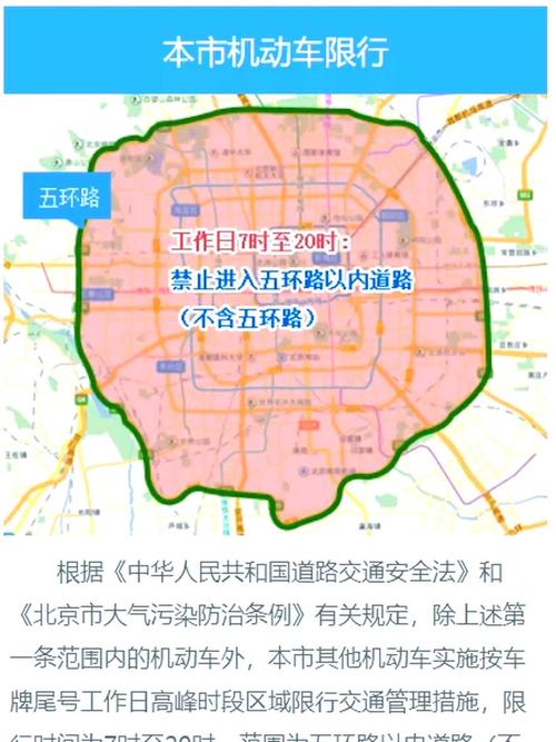 北京外地车限号怎么处罚/北京外地车几点到几点限行