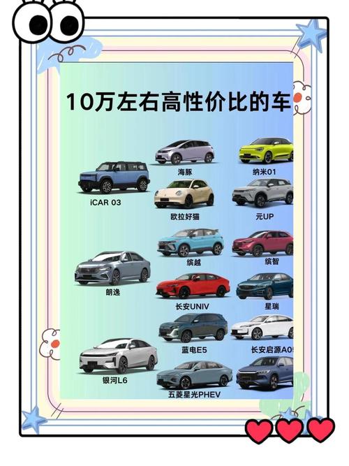 【10万元性价比高的车,十万元性价比高的车】