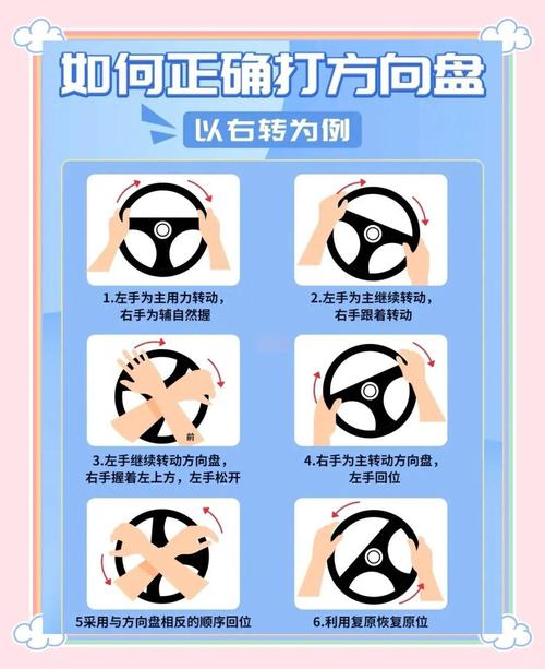 手握方向盘的正确姿势(手握方向盘的位置和性格)