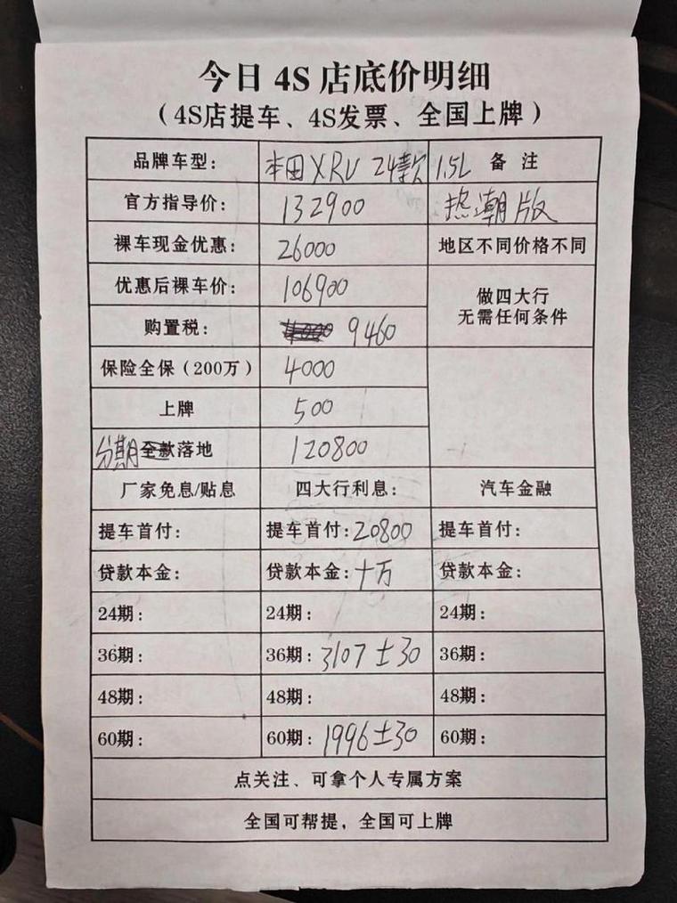 指导价一般会便宜多少,指导价和落地价哪个贵