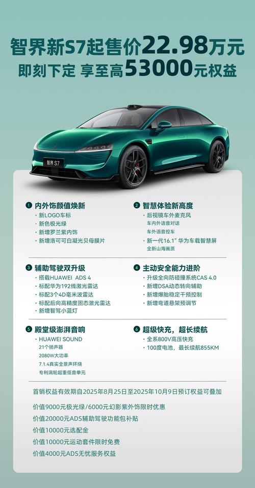 华为电动汽车2022款最新款价格(华为电动汽车价格及图片,华为电动汽车介绍)