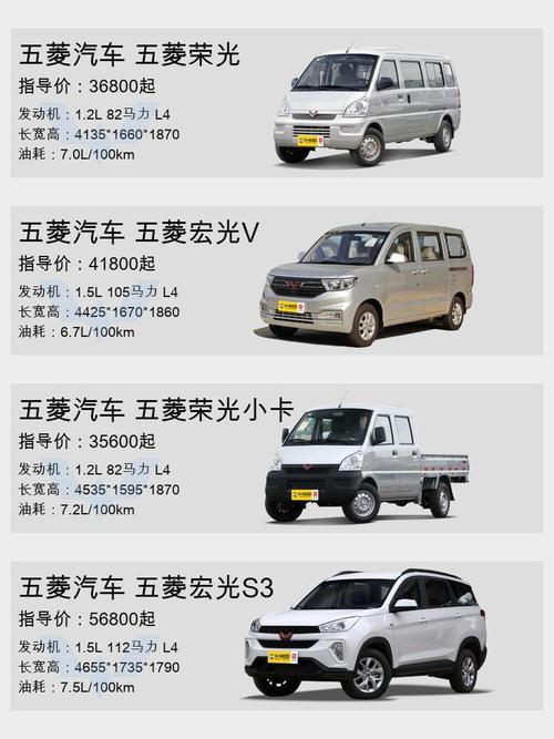 东风和五菱哪个车质量好一点,五菱和东风风行哪个好