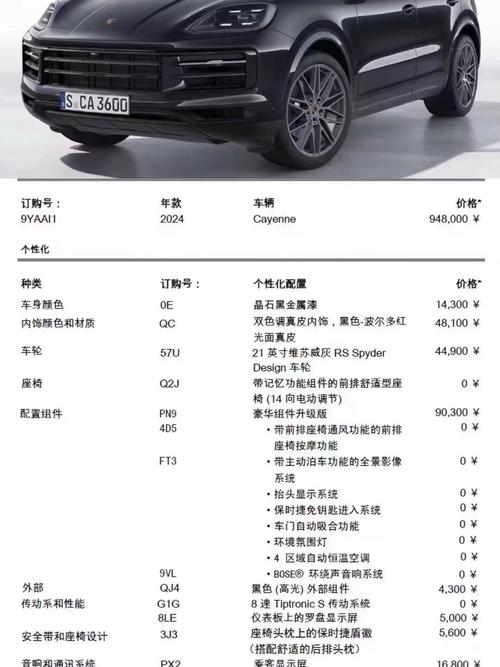 【保时捷卡宴2021款报价,保时捷卡宴2021款报价及图片】
