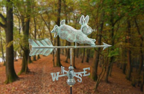 direction/directions英文怎么读