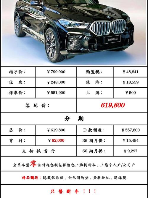 宝马股票/宝马股票代码600609